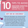 Mutualités Libres and HEAL: Infographic on 10 tips to avoid endocrine disruptors in and around your home