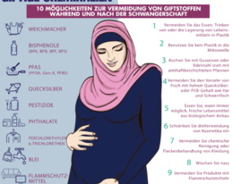 Giftige Chemikalien & Schwangerschaft: 10 Möglichkeiten zur Vermeidung von Giftstoffen während und nach der Schwangerschaft