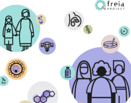 Mid-term review of the FREIA project: updates and next steps on how novel research is helping identify endocrine disrupting chemicals that harm female reproductive health
