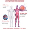 Infographic: Modern Science Matters